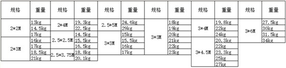 金又来帐篷定制的支架规格与重量